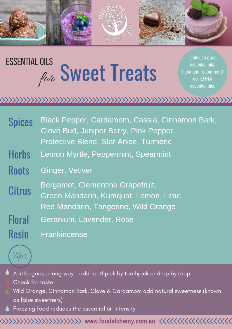 Essential Oils for Sweet Treats