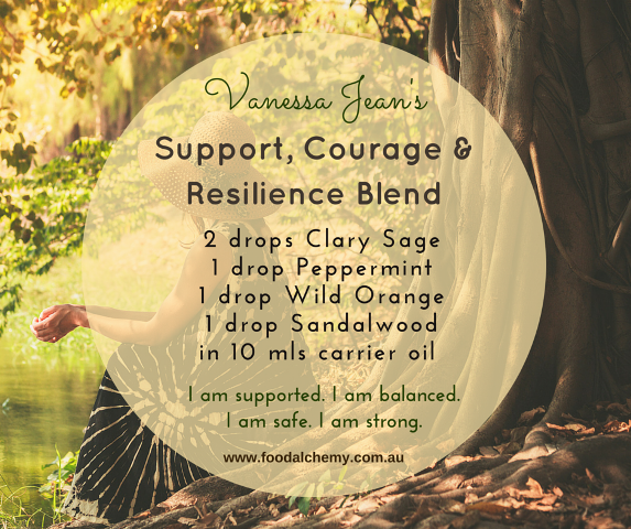 Support, Courage & Resilience Blend essential oil reference: Clary Sage, Peppermint, Wild Orange, Sandalwood