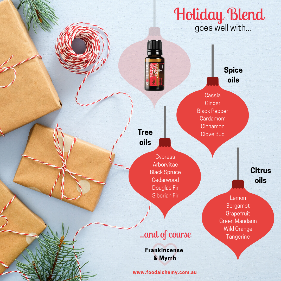 Holiday Blend essential oil blend sheet
