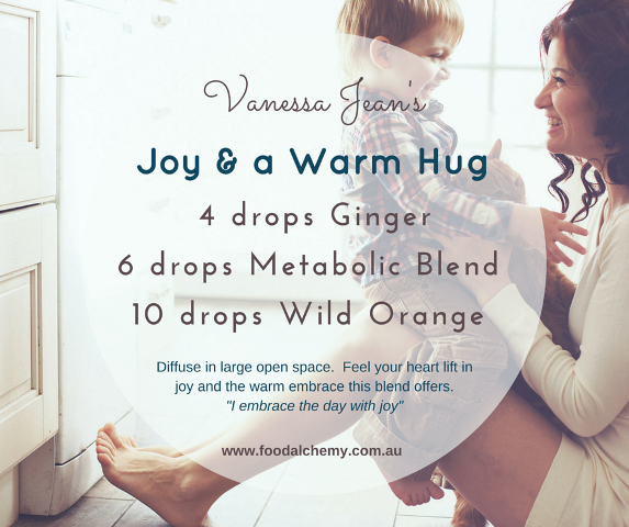 Joy & a Warm Hug essential oil reference: Ginger, Matabolic Blend, Wild Orange