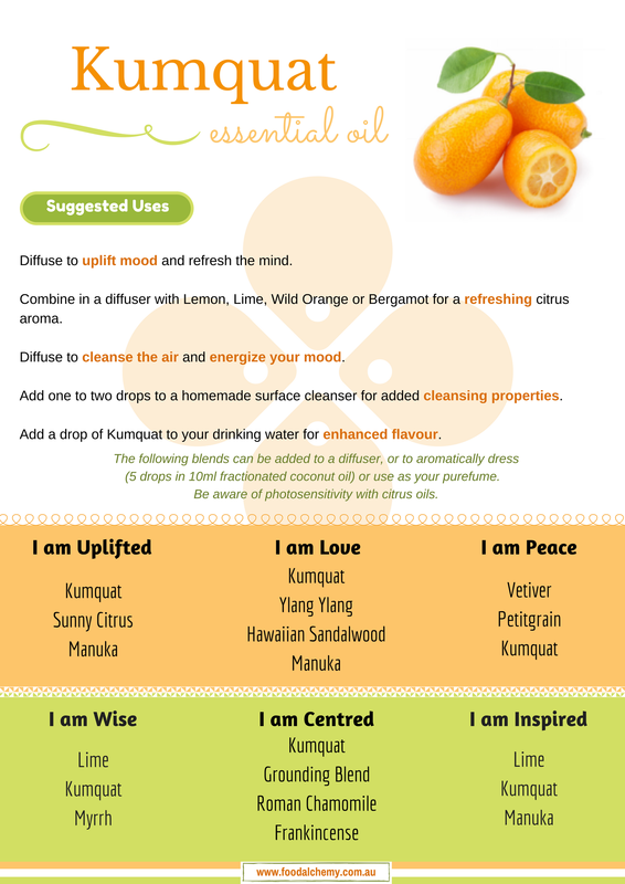 Kumquat essential oil fact sheet