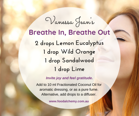Breathe in, Breathe out essential oil reference: Lemon Eucalyptus, Sandalwood, Wild Orange, Lime