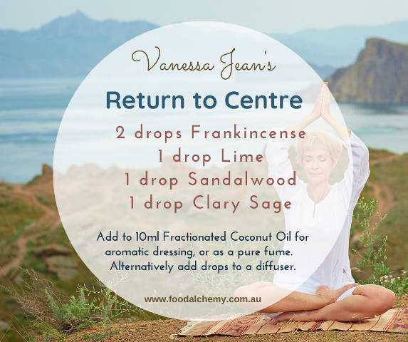 Return to Centre essential oil reference: Frankincense, Lime, Sandalwood, Clary Sage