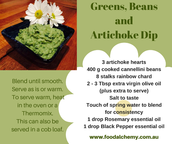 Greens, Beans & Artichoke Dip