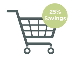 Wholesale account 25% savings