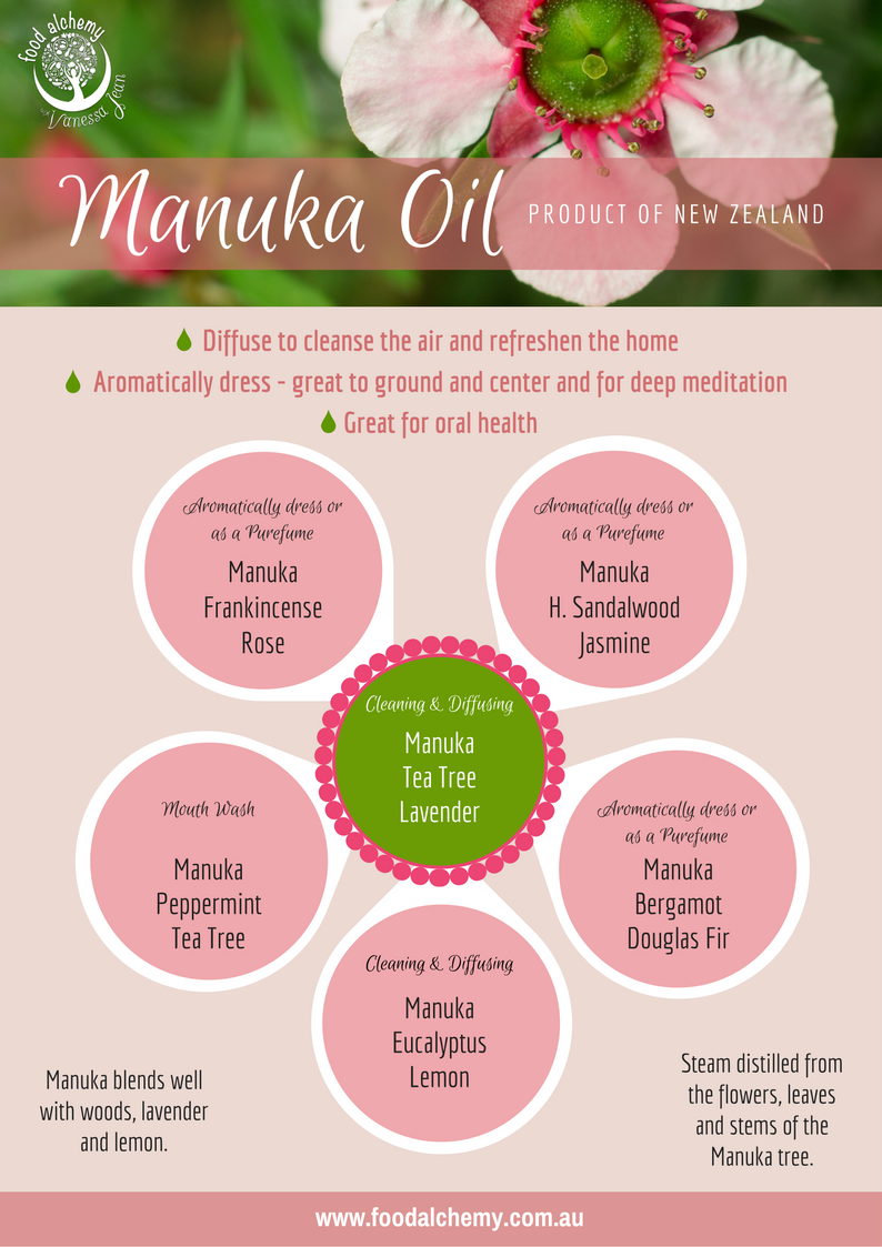 Manuka essential oil blend sheet
